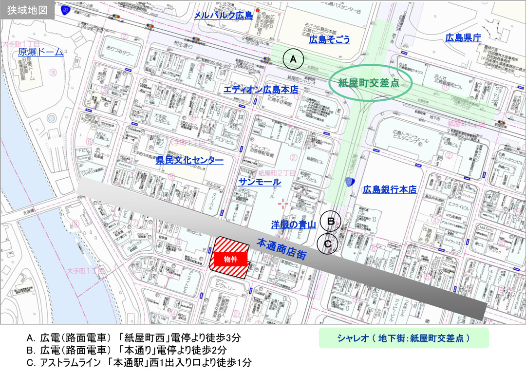 図面